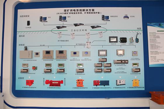 和利时展区6.jpg