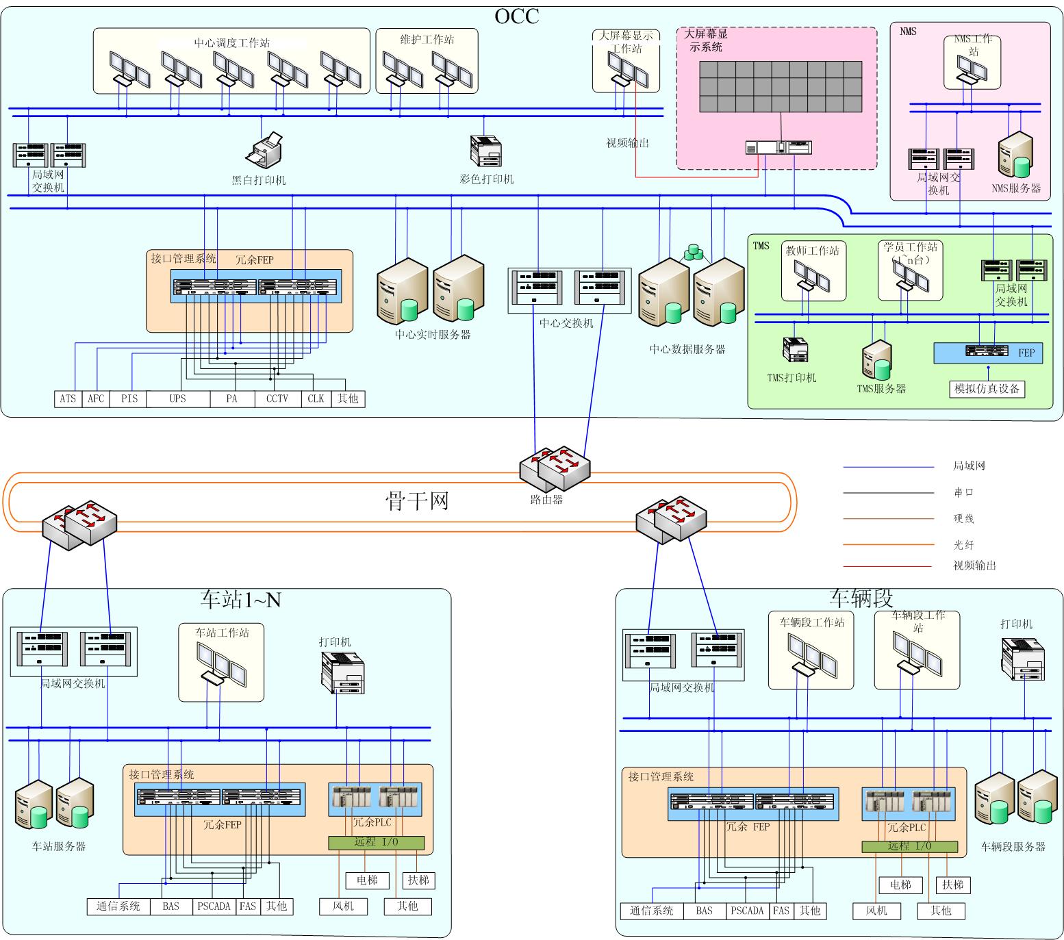 李天辉文章 文内图1.jpg