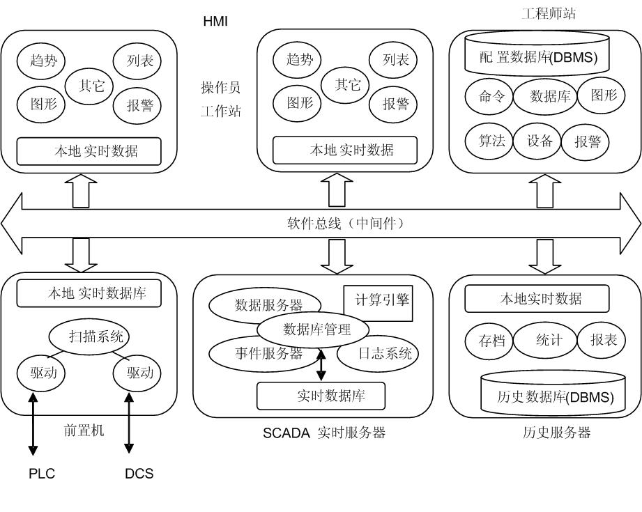 李天辉文章 文内图3.jpg