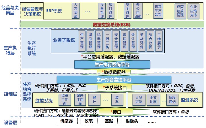 龚涛论坛 文内图2.jpg