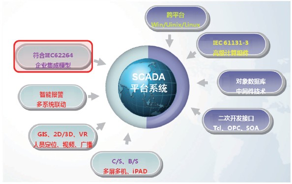 龚涛论坛 文内图3.jpg