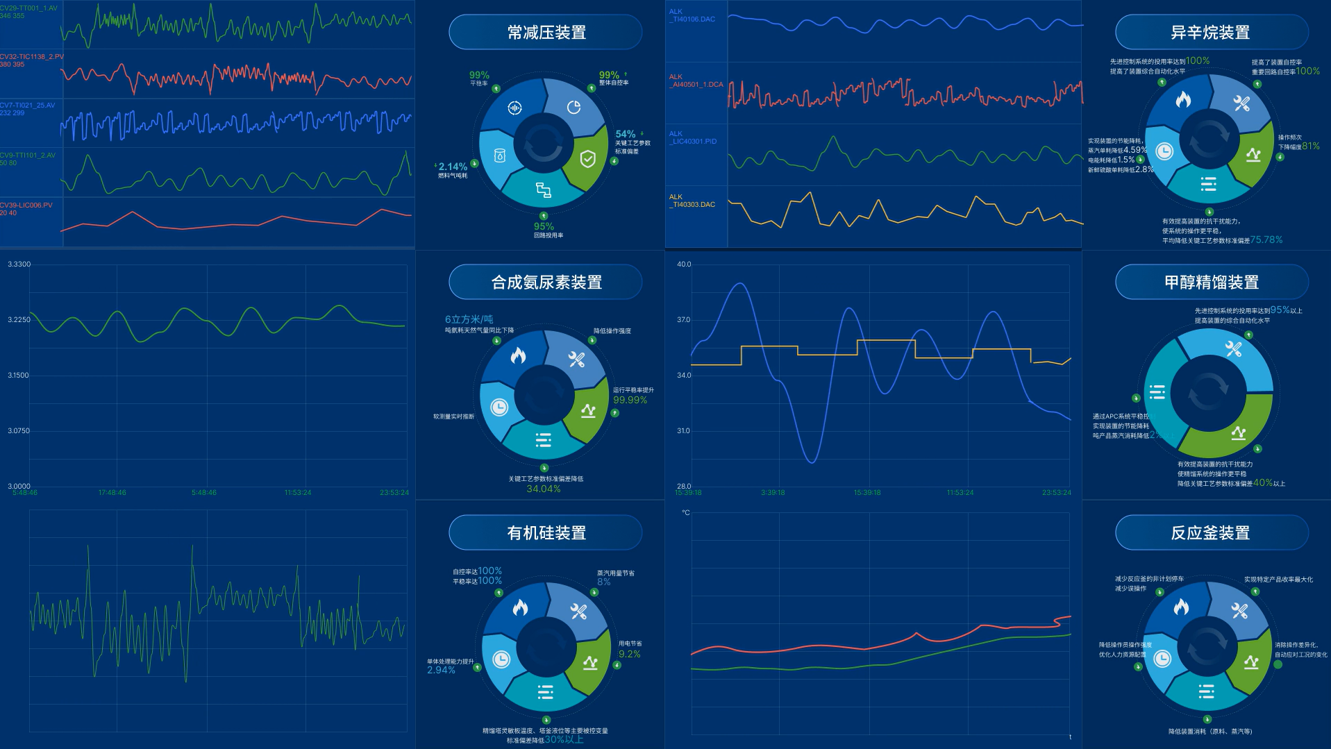HiaAPC先进控制系统.png