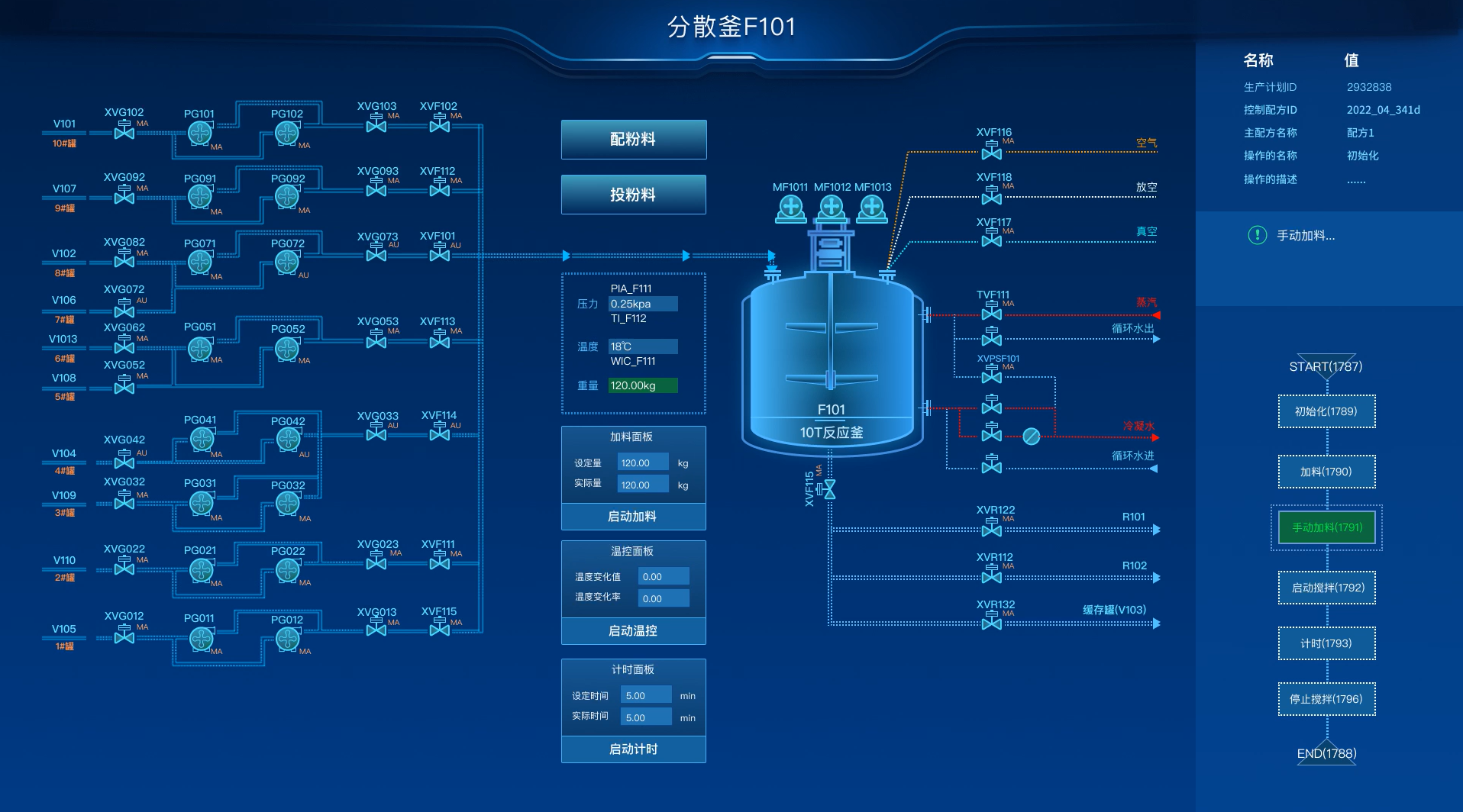 HiaBatch批量控制系统.png
