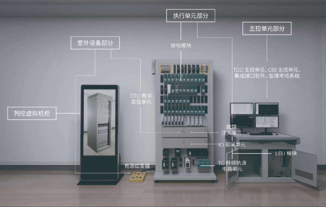 CTCS-2级信号系统实训台.jpg