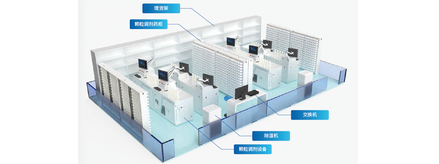 智能中药房解决方案.png